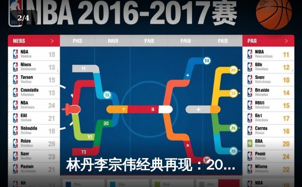 林丹李宗伟经典再现：2016里约奥运羽毛球男单半决赛巅峰对决回顾 - 2